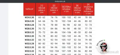 Motorkárske nohavice Ozone Agness II – náhľad 4