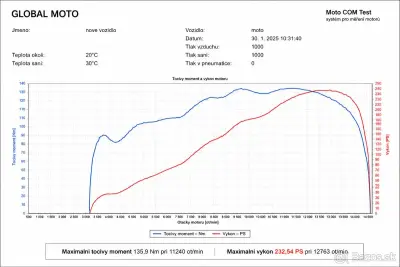 Kawasaki ZX10RR Limited Edition Track Build 232.54 PS – náhľad 6