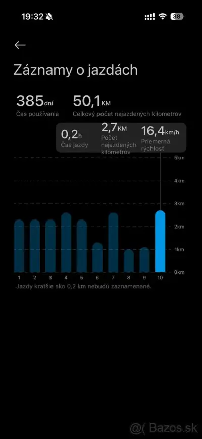 Elektrická kolobežka Xiaomi Scooter 5 EU – náhľad 5