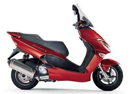 Aprilia Leonardo ST/SP 250