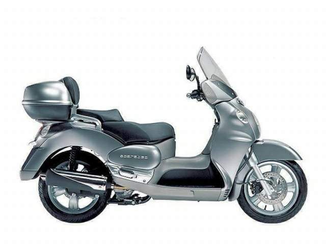Aprilia Scarabeo 500