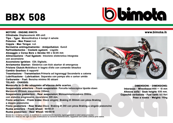 Bimota BBX 508