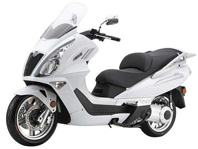 CF Moto Jetmax 250
