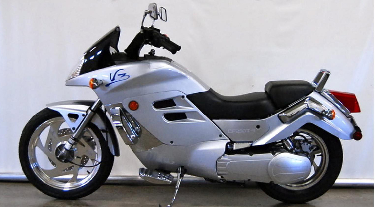 CF Moto V3 Sport