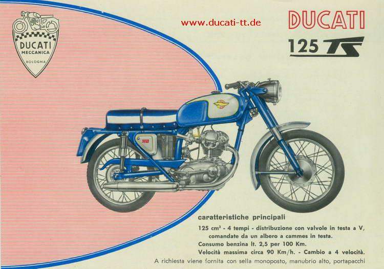 Ducati 125 TS