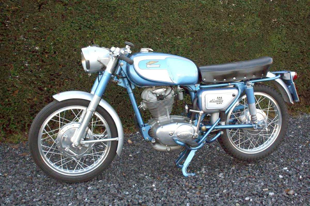 Ducati 250 Diana