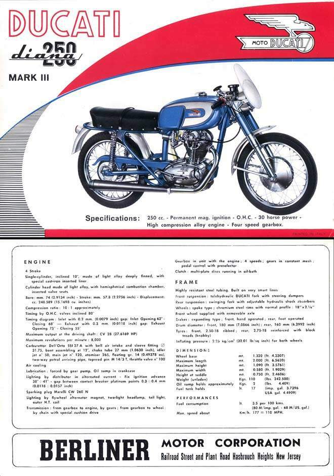 Ducati 250 Diana Mark 3