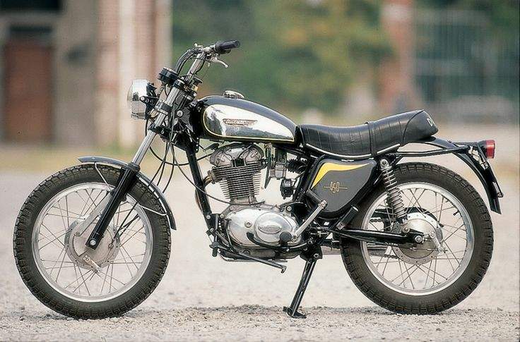 Ducati 450 Scrambler Jupiter