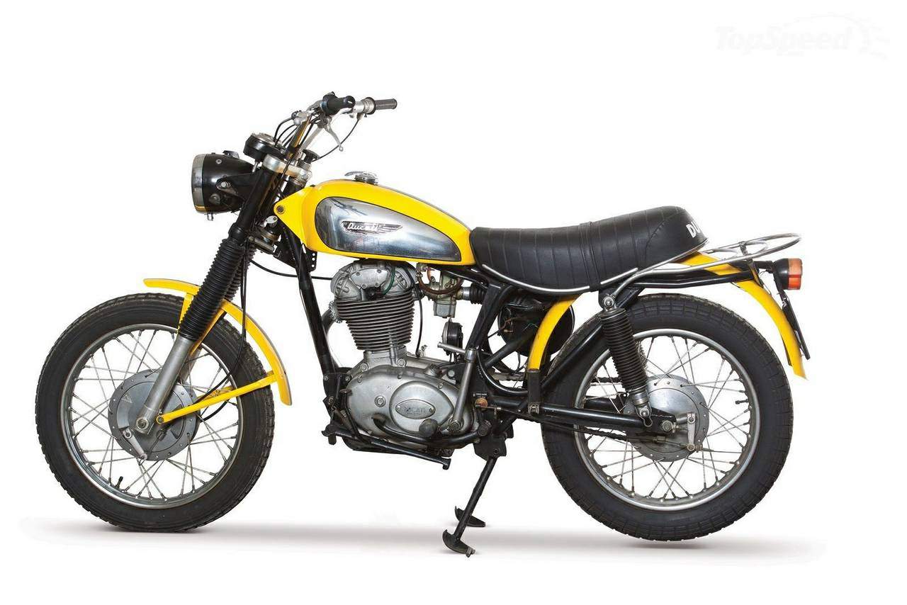 Ducati 450 Scrambler Jupiter