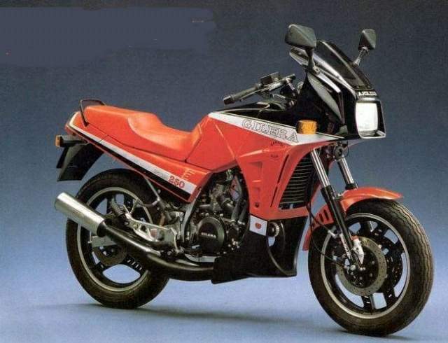 Gilera NGR 250