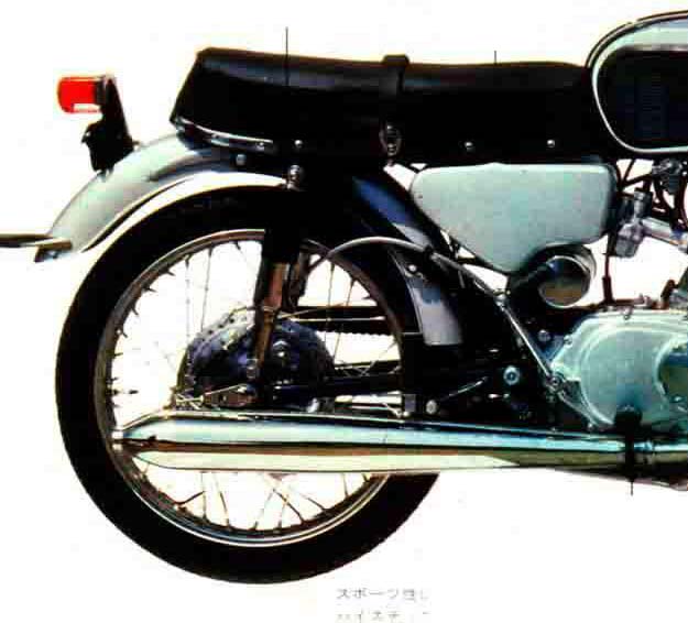 Honda CB 125