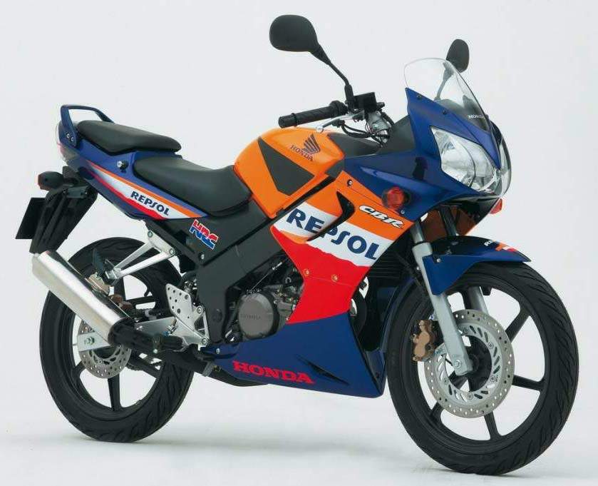 Honda CBR 125R Repsol Replica