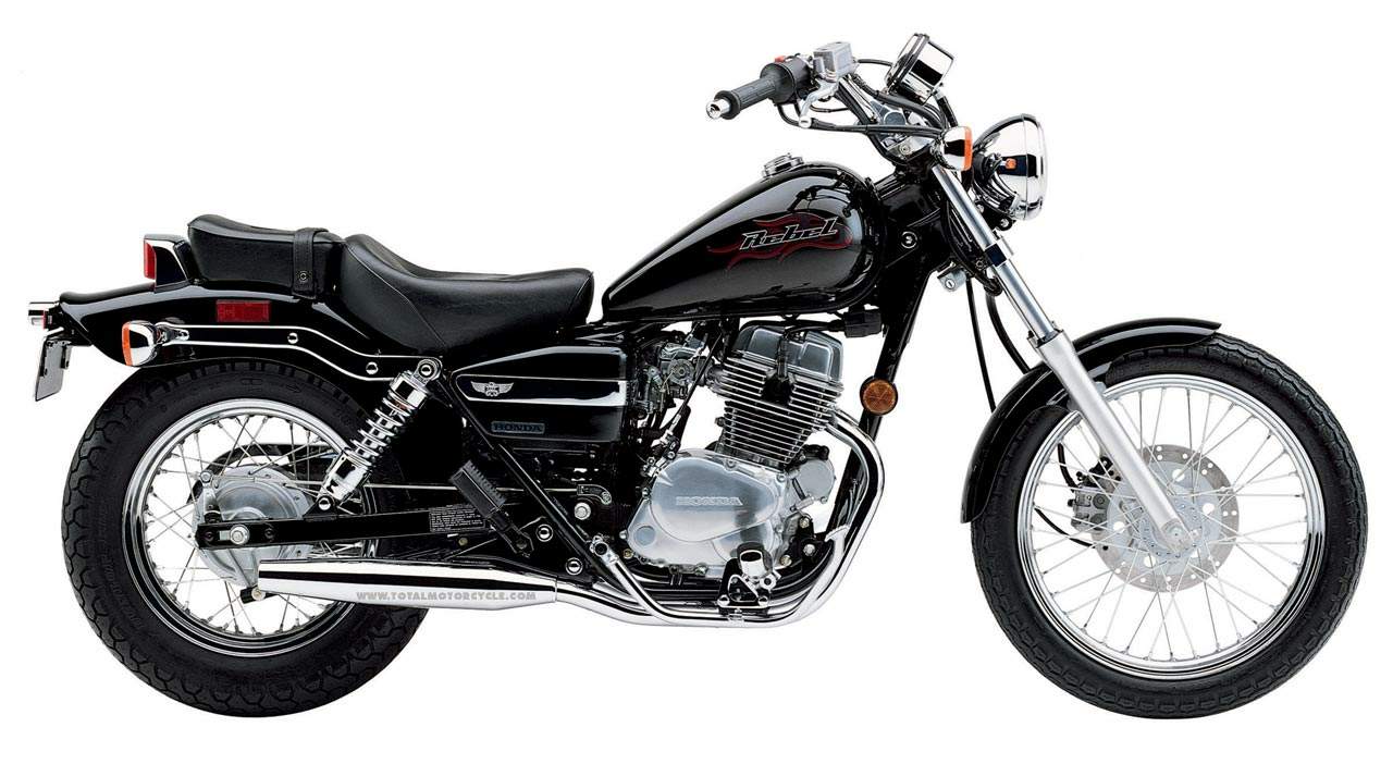 Honda CMX 250 Rebel