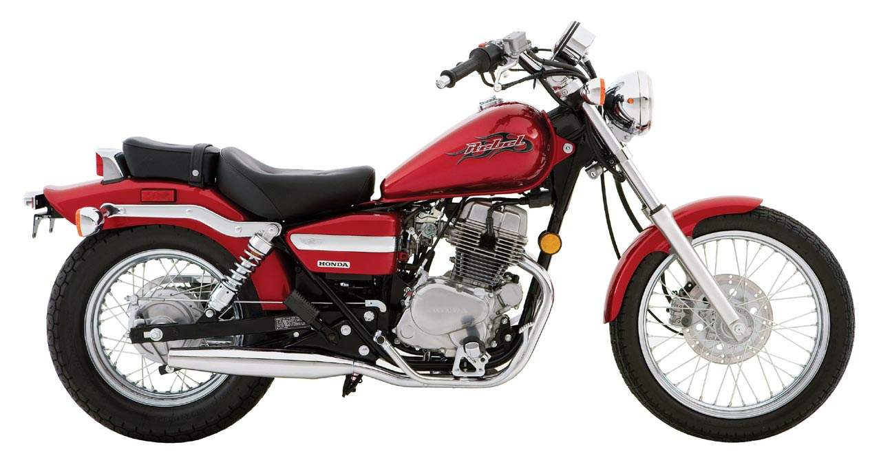 Honda CMX 250 Rebel