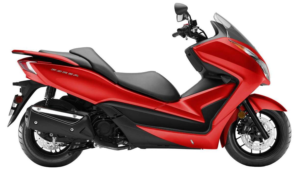 Honda NSS 250 Forza
