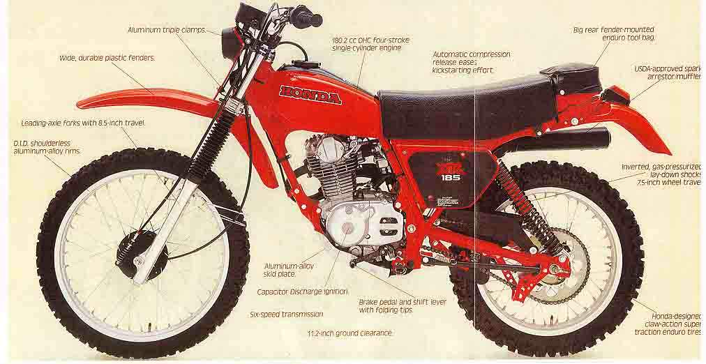 Honda XR 185