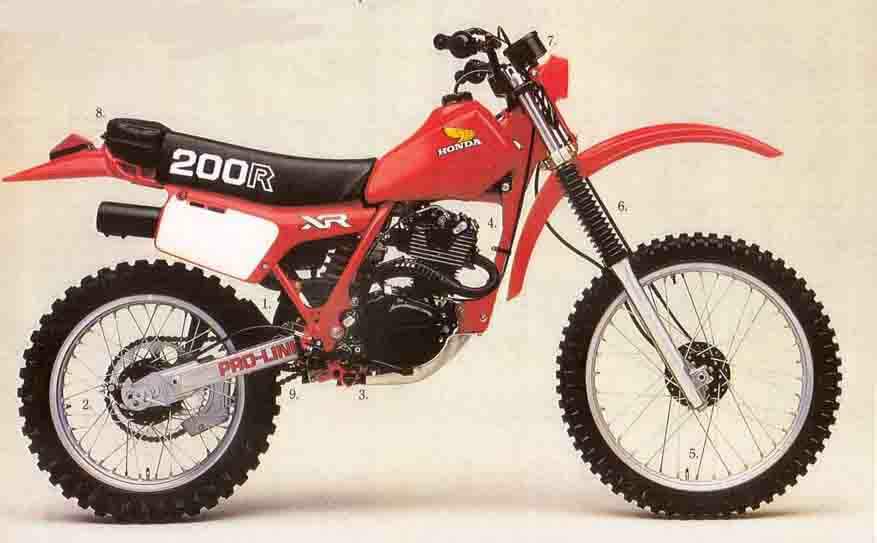 Honda XR 200R