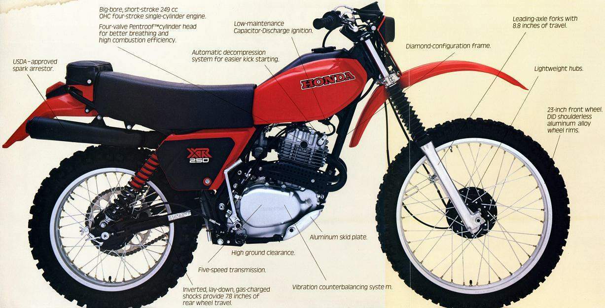Honda XR 250