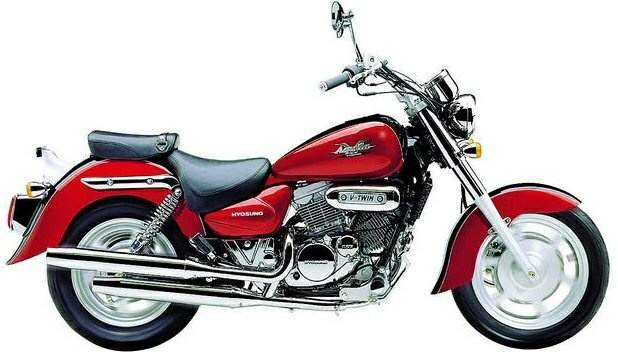 Hyosung GV 250 Aquila