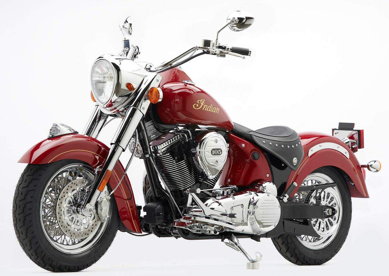 Indian Dark Horse