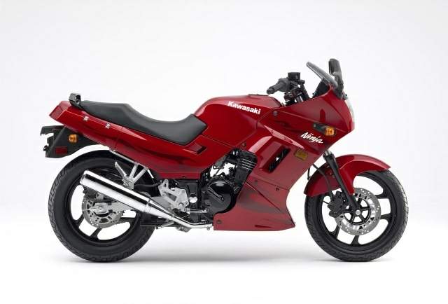 Kawasaki GPX 250R / EX250 Ninja / ZZR 250