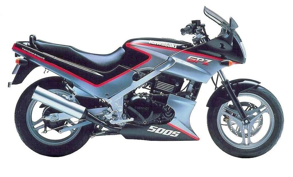 Kawasaki GPz 500S / EX 500R Ninja