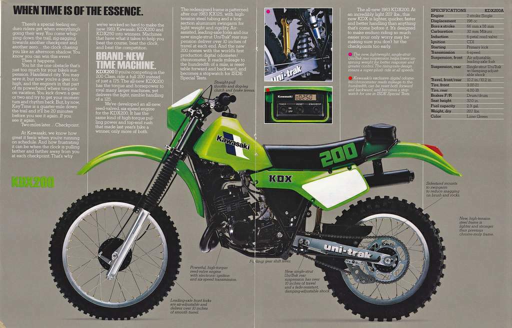Kawasaki KDX 200