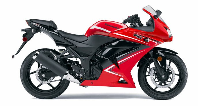 Kawasaki Ninja 250