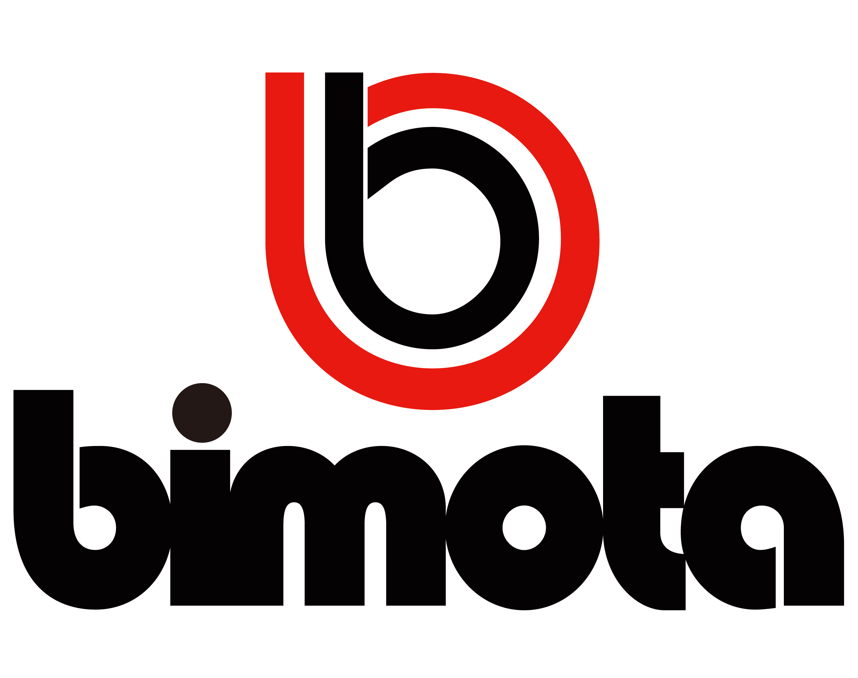 Bimota