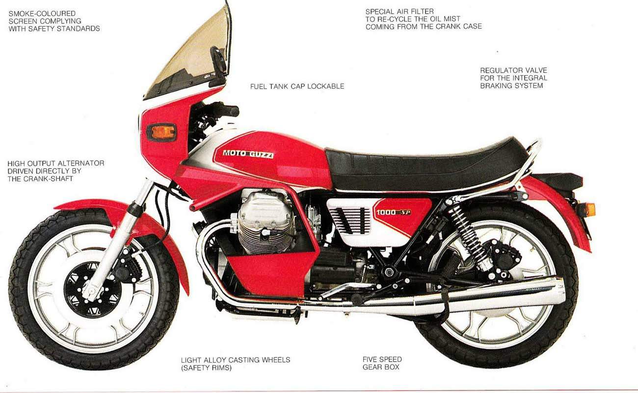 Moto Guzzi 1000SP Spada