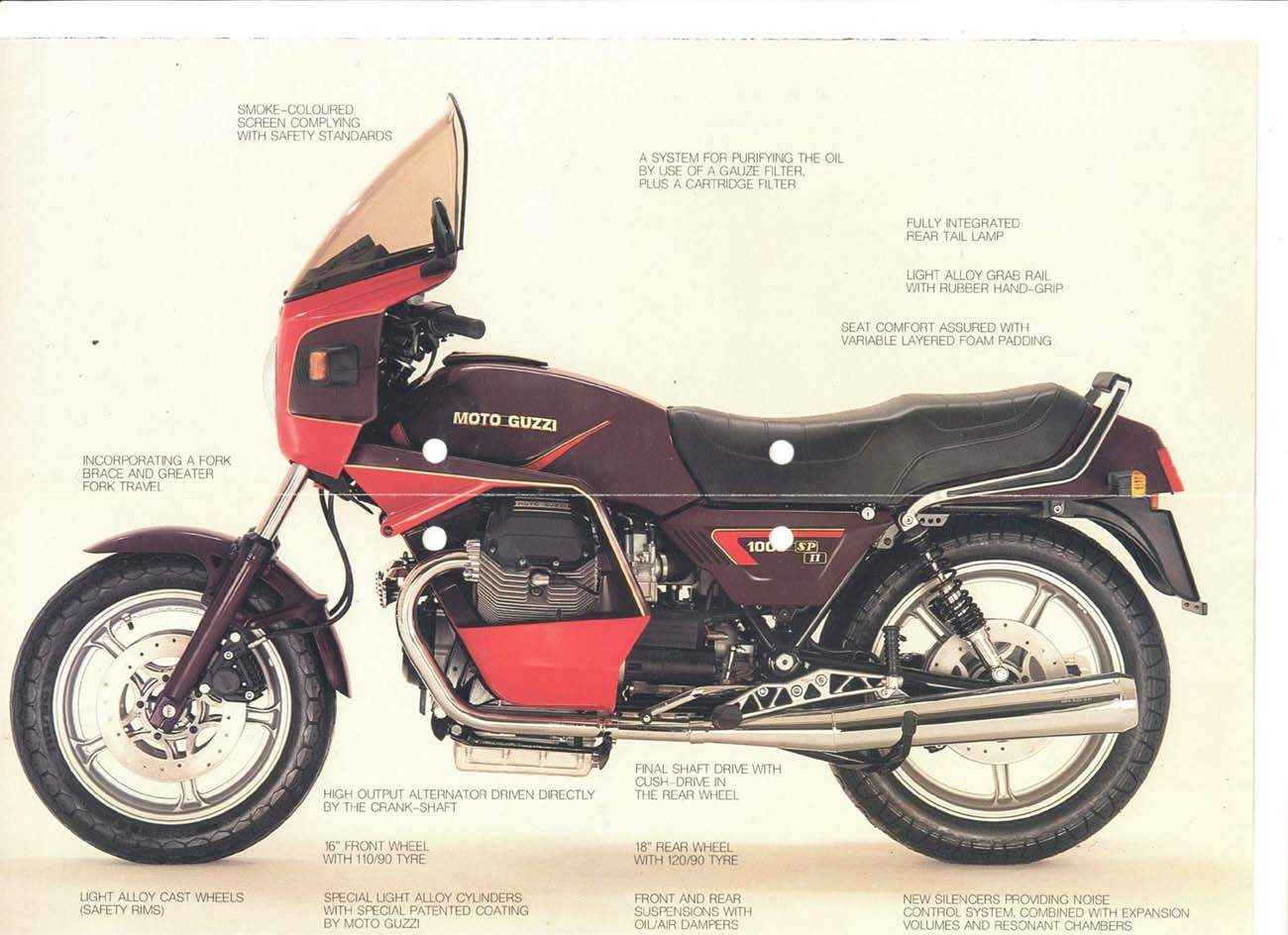 Moto Guzzi 1000SPII Spada
