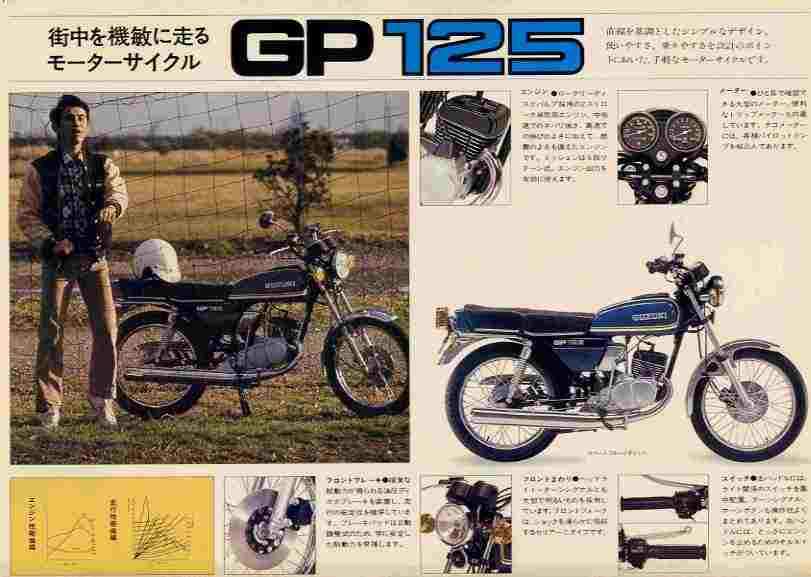 Suzuki GP 125