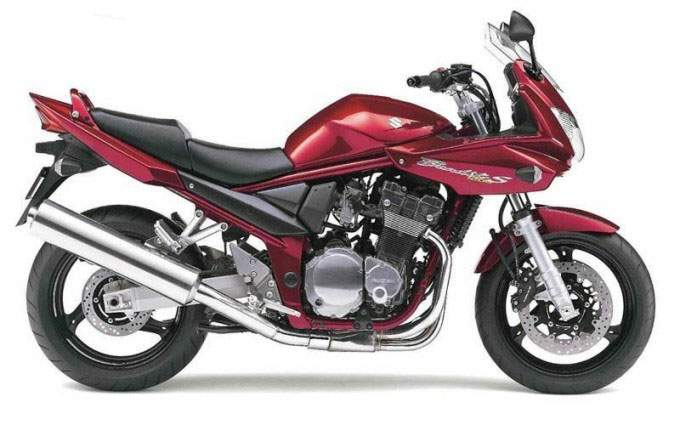 Suzuki GSF 1250S Bandit ABS