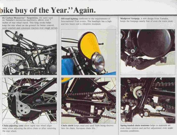 Yamaha IT 175