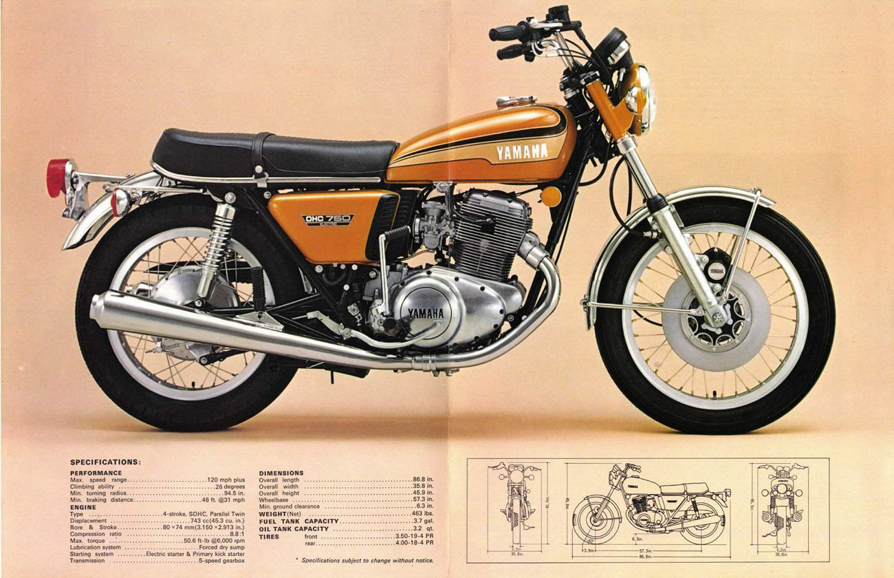 Yamaha Months